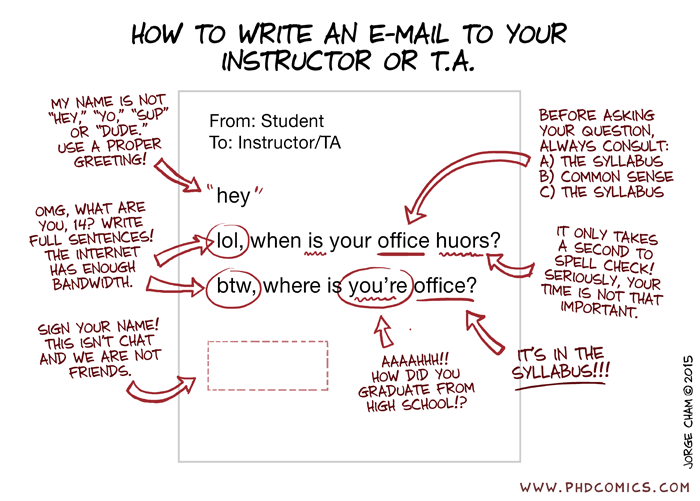 Email style